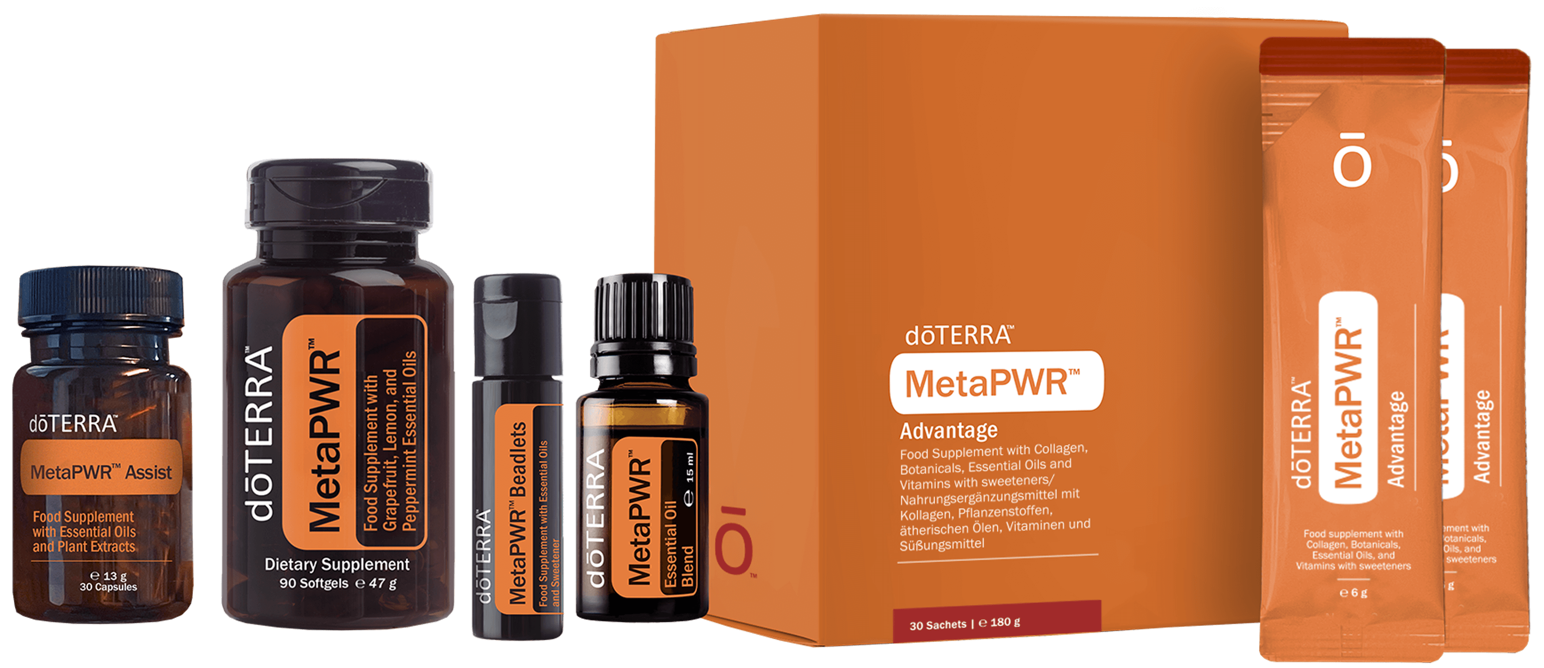 MetaPWR System mit Nahrungsergänzung und ätherischer Ölmischung